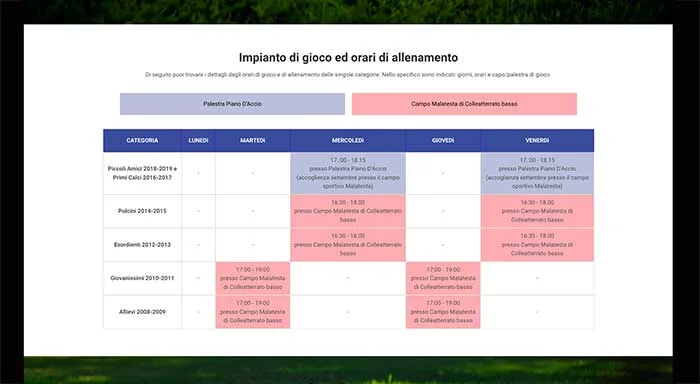 sezione allenamenti